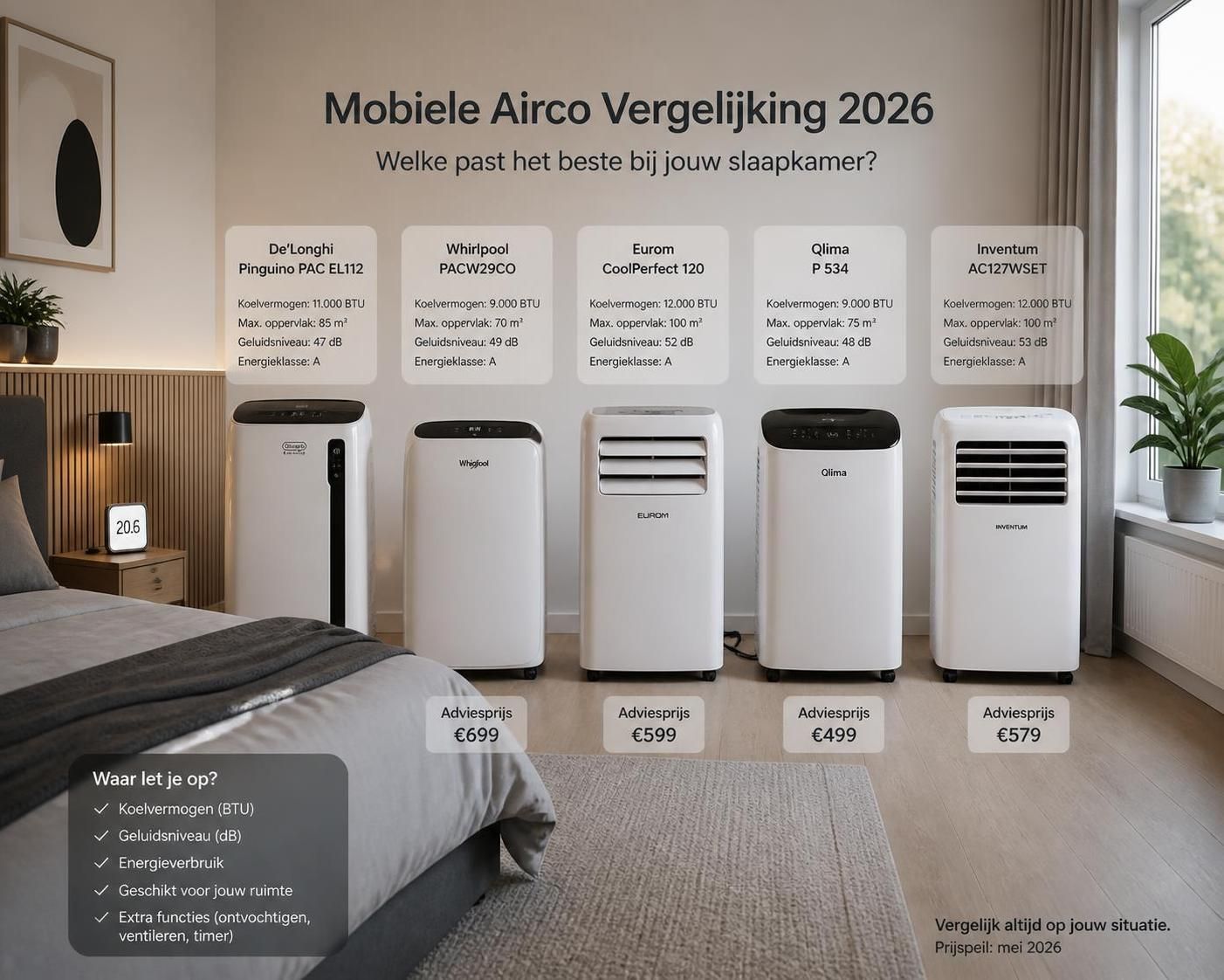 ontdek de beste mobiele airco's voor een koelere zomer 2026. vergelijk modellen, functies en prijzen om de perfecte airconditioning te vinden voor uw comfort.