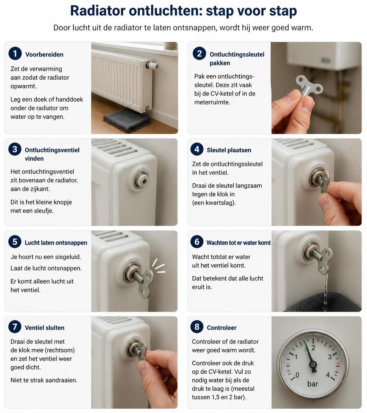 leer hoe je eenvoudig zelf je radiator kunt ontluchten om betere warmte-efficiëntie en comfort in huis te garanderen.