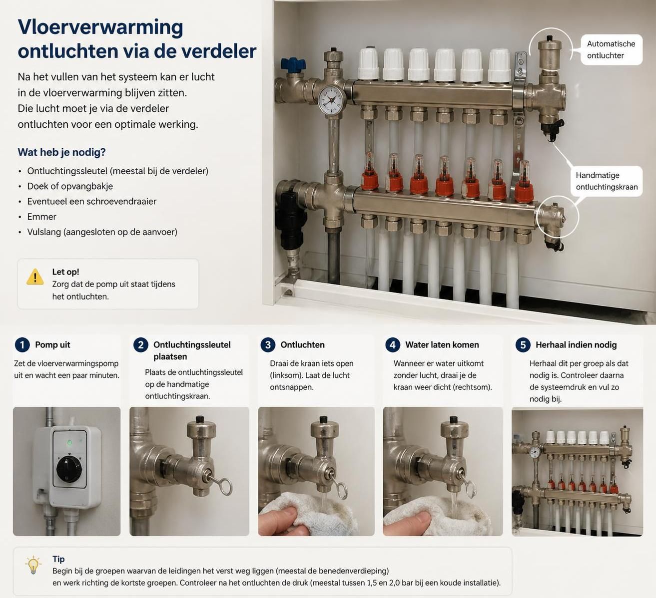 ontdek waarom het ontluchten van je verwarming essentieel is voor optimale warmte en lagere energiekosten, en leer stap voor stap hoe je dit eenvoudig zelf kunt doen.