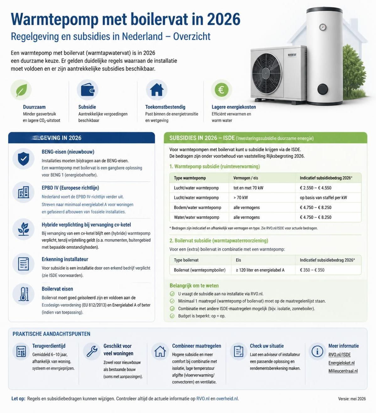 ontdek waarom kiezen voor een warmtepomp met boilervat in 2026 slim is voor energiebesparing, comfort en toekomstbestendig wonen.