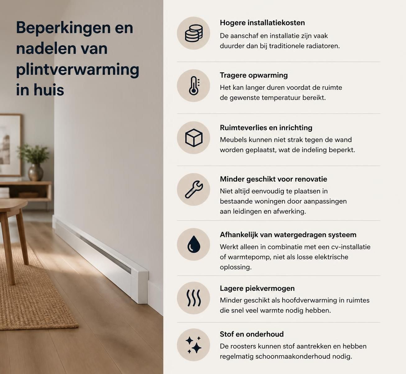 ontdek de voor- en nadelen van plintverwarming in huis. leer hoe deze vorm van verwarming werkt, de voordelen die het biedt en mogelijke nadelen om een weloverwogen keuze te maken.