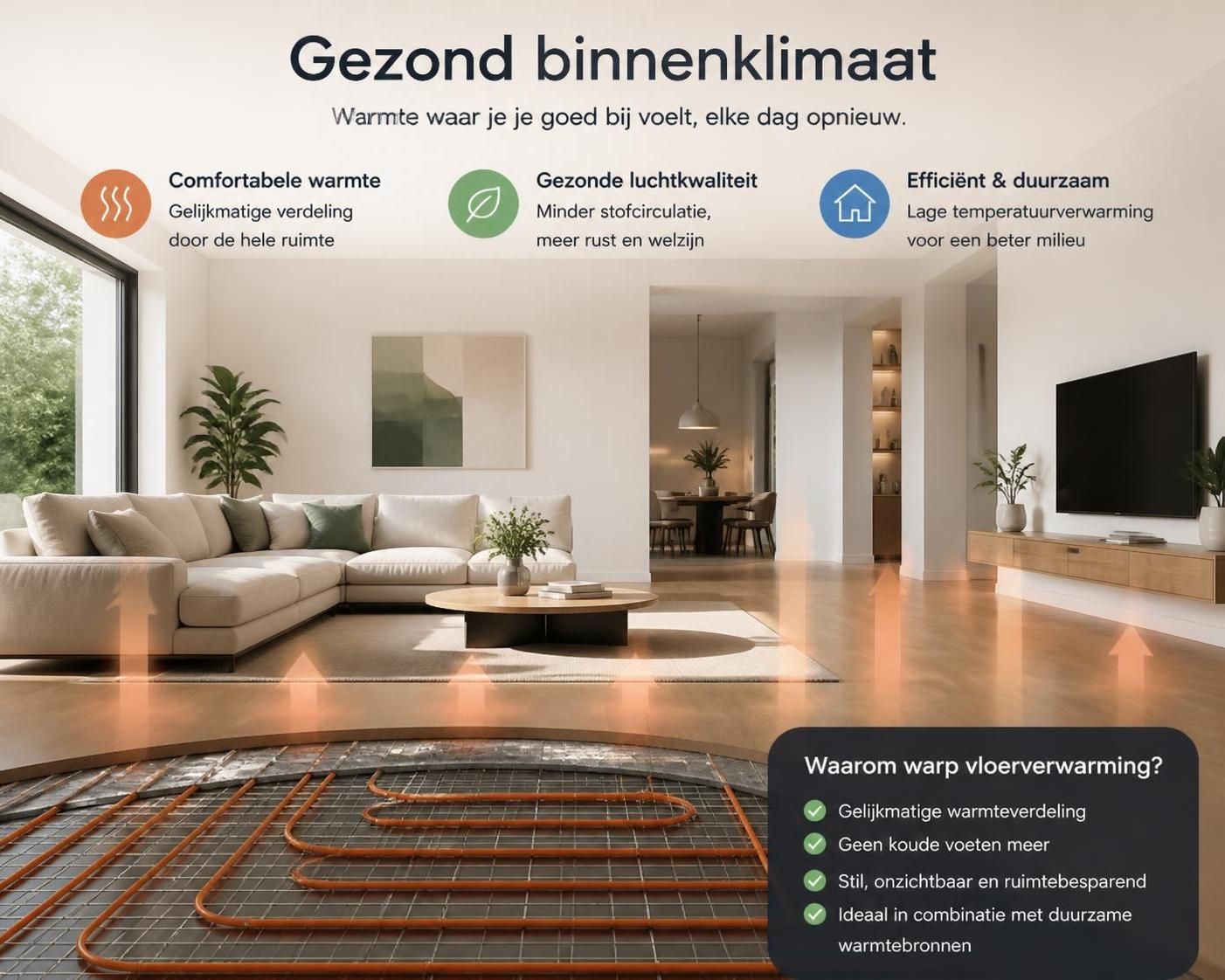 ontdek waarom warp vloerverwarming de beste keuze is voor jouw woning: energiezuinig, comfortabel en duurzaam verwarmingssysteem dat zorgt voor een aangenaam leefklimaat het hele jaar door.