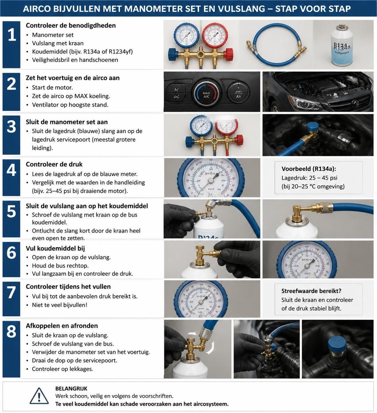 leer hoe je een airco snel en veilig bijvult met onze eenvoudige gids. stap-voor-stap instructies voor optimale prestaties van je airconditioner.
