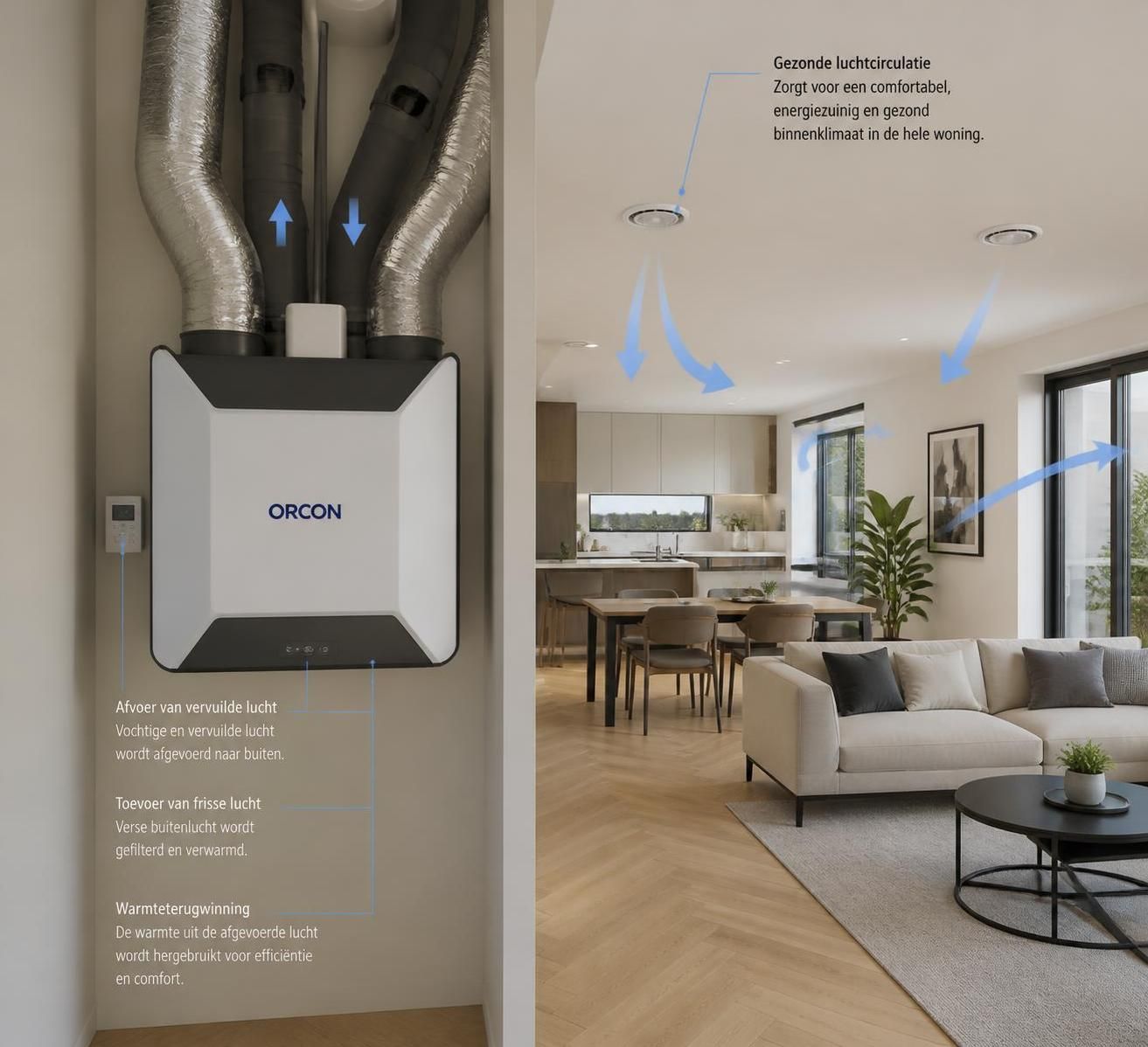 ontdek alles over de ventilatiebox orcon en hoe deze bijdraagt aan een gezond binnenklimaat in uw woning. tips en belangrijke weetjes voor optimale ventilatie.